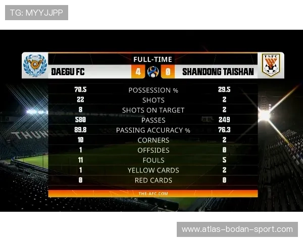 今晚足球波胆预测避坑指南数字高频玩法防骗诀窍